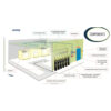 Gas-suppression-systems
