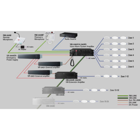 Public-Address-and-Evacuation-Systems